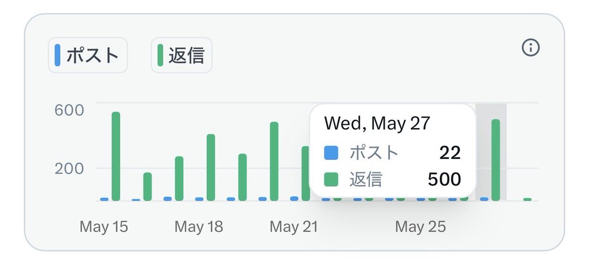 totto｜トット｜人事・採用 tweet media