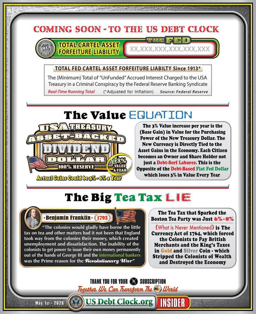 PaulGoldEagle's tweet photo. It WILL be Biblical. #KWYH 

Follow: US Debt Clock ⏰ https://t.co/Wf9VYfZ9Bm