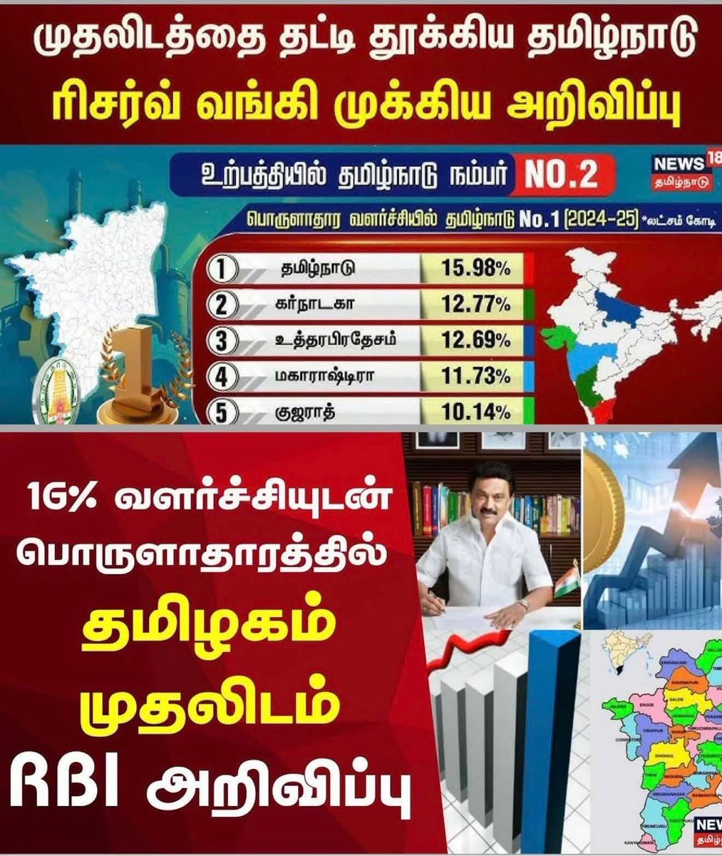 RadioPetti_Offl's tweet photo. @itisaarun Aama bro avaruku english pesa teriyadhu, but anna ku pesavae teriyadhu 😂 ppl r waiting for his press meet since mesapotomia ages 👻 https://t.co/wwOFi7Gcn3