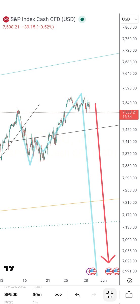 Wall Street NYC Quant. bitcoin-fund-manager.com tweet media