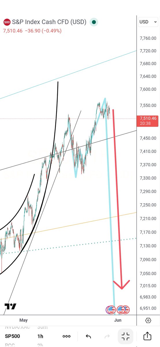 Wall Street NYC Quant. bitcoin-fund-manager.com tweet media