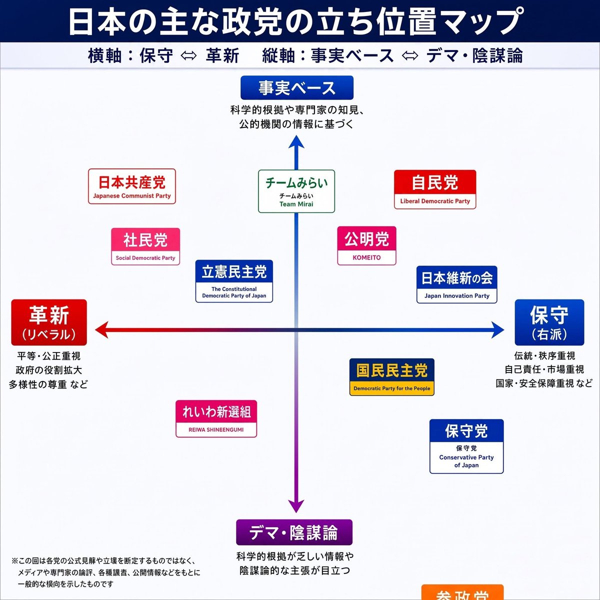 帰ってきたのび太(猫お断り) tweet media