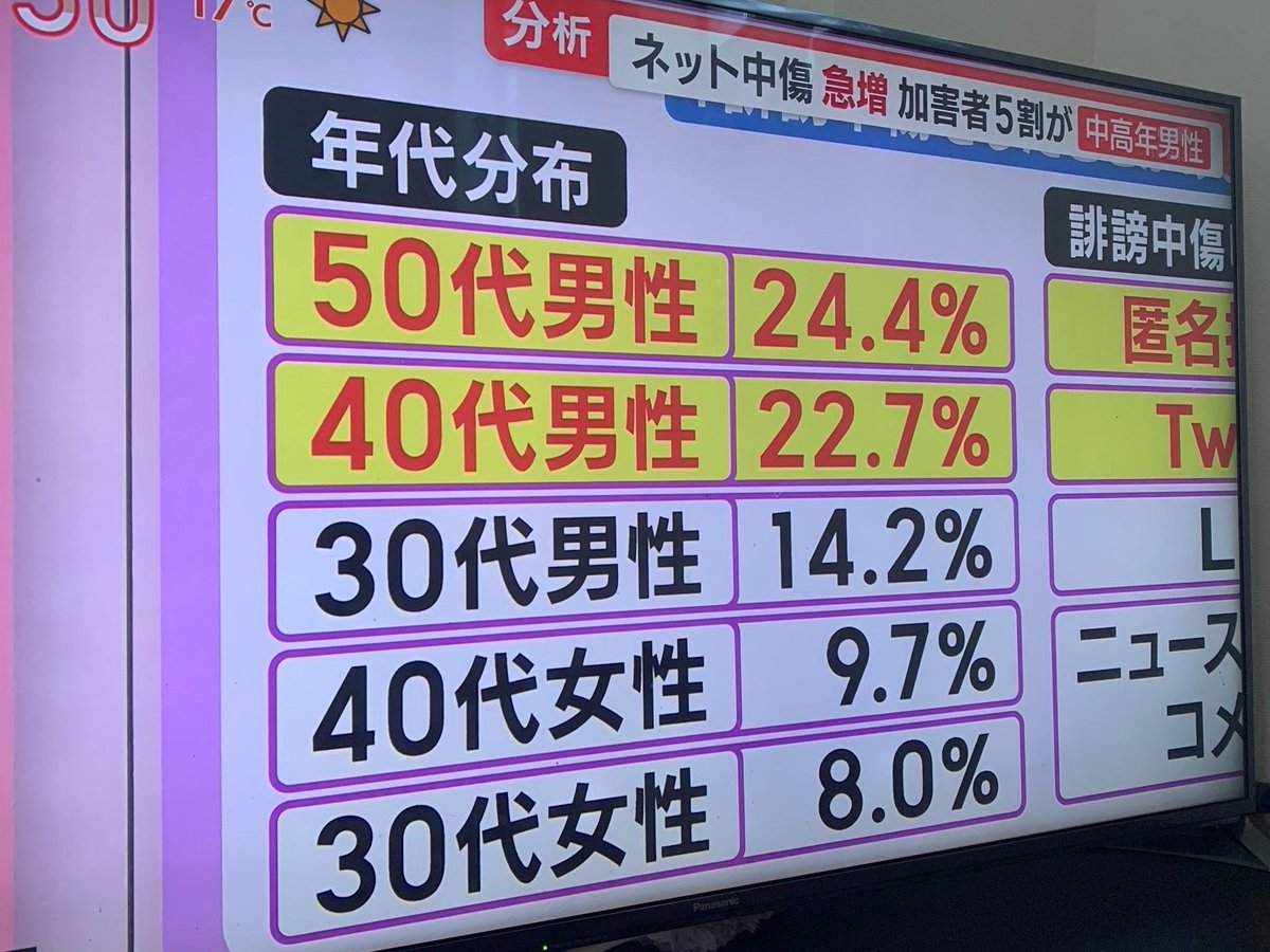 ガンギマリ諭吉 tweet media