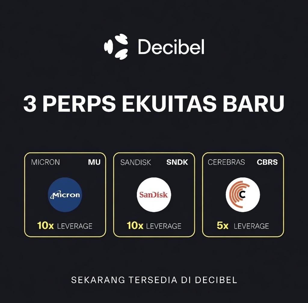 Decibel_INA's tweet photo. Saat market crypto memerah, peluang trading tidak harus ikut mengecil.

@DecibelTrade baru saja menambahkan 3 equity perpetual baru:

→ $MU hingga 10x
→ $SNDK hingga 10x
→ $CBRS hingga 5x

Lebih banyak market, lebih banyak setup, dan lebih banyak peluang trading saat pair crypto utama sedang tidak menentu.

Kalau kamu memantau sektor chip, AI, atau data infrastructure, semuanya sekarang sudah live di Decibel.

Trade sekarang : https://t.co/oQxXu0XYr6