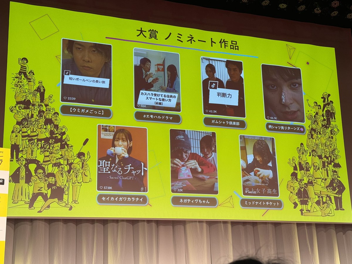 yamato_tokuhiro's tweet photo. マイナビショードラアワード2026
2年連続大賞ノミネート

結果は受賞ならずでしたが、、
来年、必ず取ります！！！

横型も縦型もつくれるチームとして
誇りを持ってこれからも活動していきます

#マイナビショードラアワード2026 
#ガムシャラ倶楽部 https://t.co/e6cWWc93YL