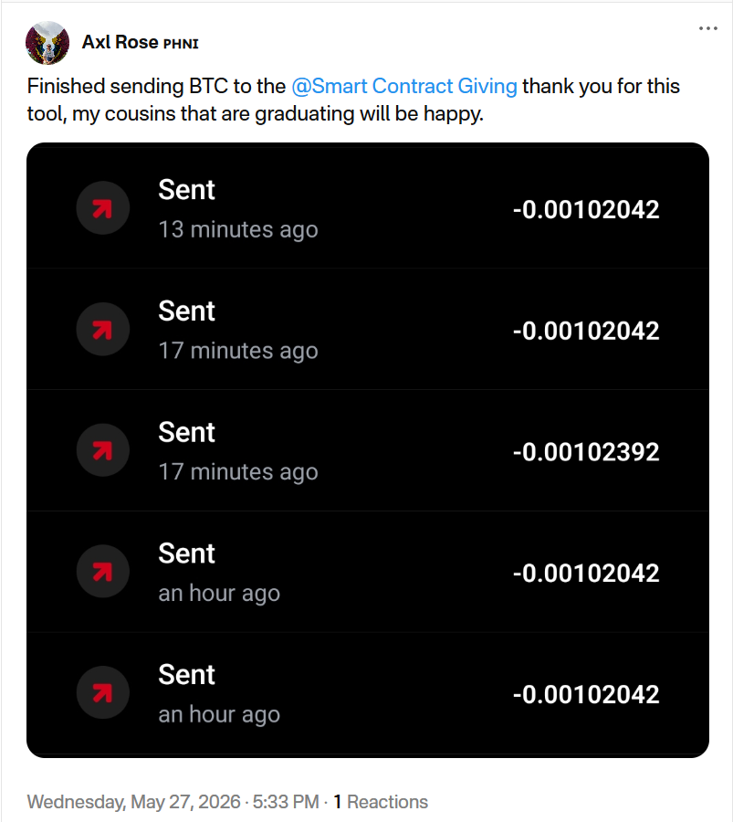 bc1q21's tweet photo. Love seeing this. 👏

This is exactly the kind of real-world use case we hoped people would use bc1q21 for. Sending Bitcoin into the future for family milestones like graduations is powerful stuff. Your cousins may not fully realize it today, but years from now they could look back and remember this as the moment they were introduced to Bitcoin and financial freedom.

Thank you for trusting the tool and for actually putting it to work in the real world. That’s what this is all about. 🙏

Bitcoin time-locked giving.
Not custody. Not a wallet. A tool for sending Bitcoin into the future.

Smart Contract Giving powered by bc1q21
[https://t.co/GNImtx9VHh](https://t.co/GNImtx9VHh)