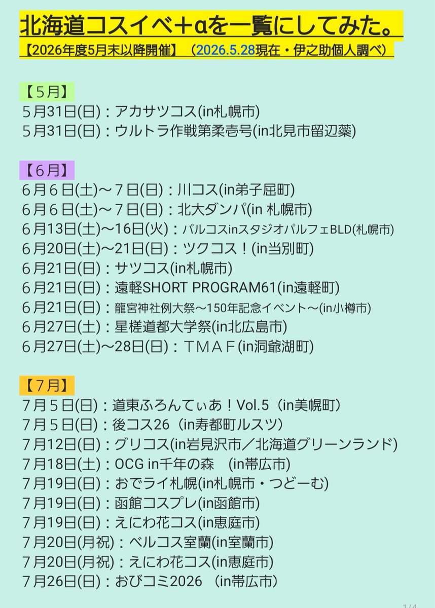 sugar1need4's tweet photo. 北海道のコスイベ＋αを一覧にしてみた。
【2026年度５月末以降開催】（2026.5.28現在・個人調べ）

開催イベント増えたのでまたまとめてみました！
抜けあったり既にまとめてアップしていた人いたらすみません💦あくまで参考用で✍️ https://t.co/i84xml3tnl