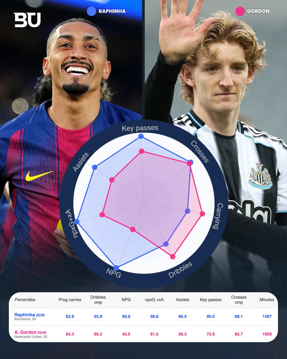 Barça Universal tweet media