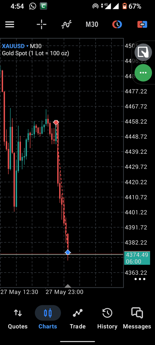 Expensive Pips tweet media