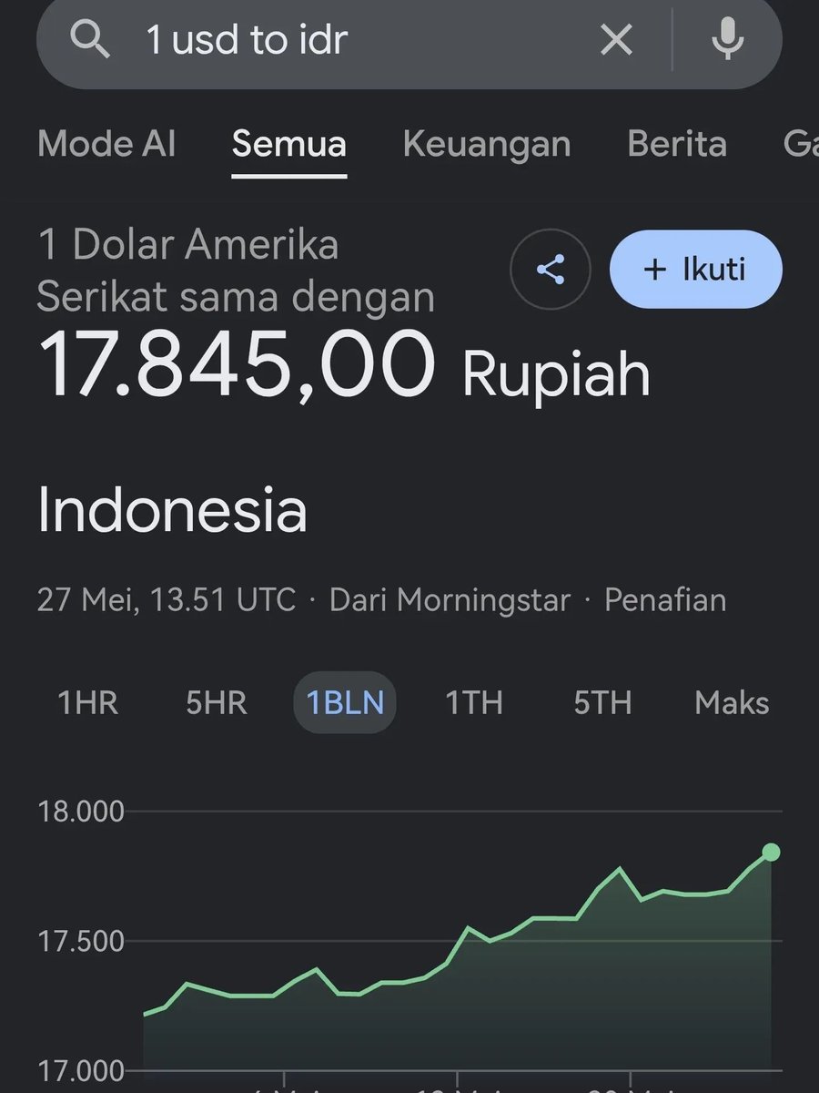 YOGYAKARTA CITY tweet media
