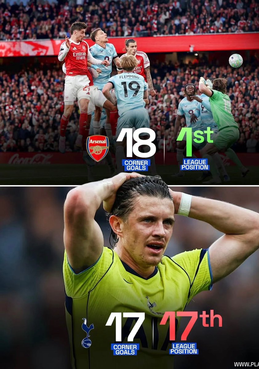 21_19's tweet photo. @Footysm I guess that's why Spurs came second in the title race, oh no wait!?!?! https://t.co/9pAHF8qrX0