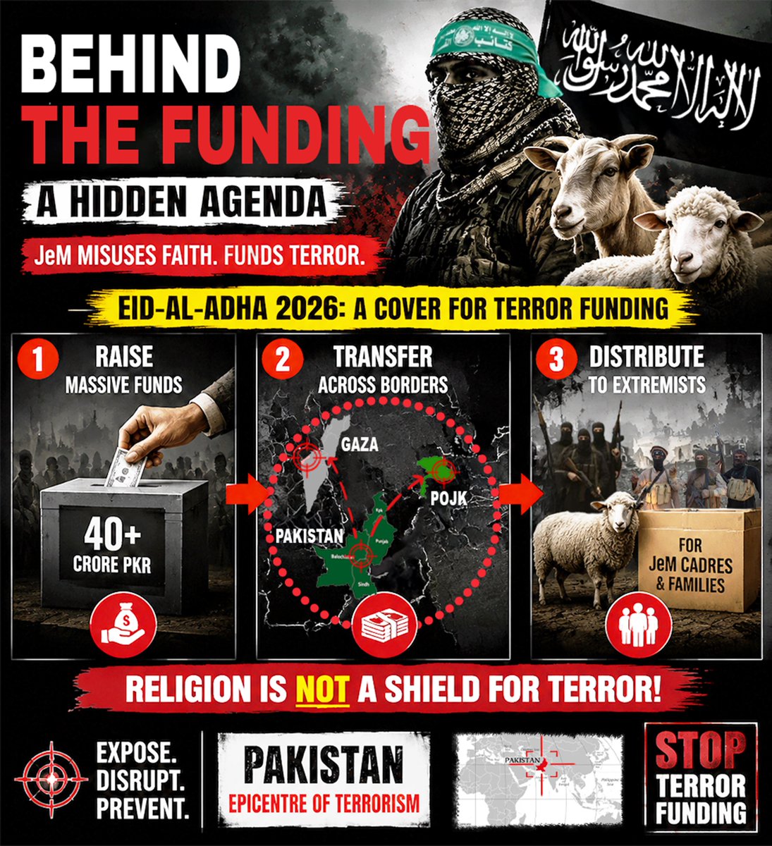 Heroofkashmir's tweet photo. Terror has no religion, and humanity must stand united against every form of extremism and terror funding. 🌍
Misusing faith for violence and spreading fear across borders threatens peace, stability,#StopTerrorFunding #CounterTerrorism #PeaceNotTerror #UnitedAgainstTerror # https://t.co/B84BZAwbec