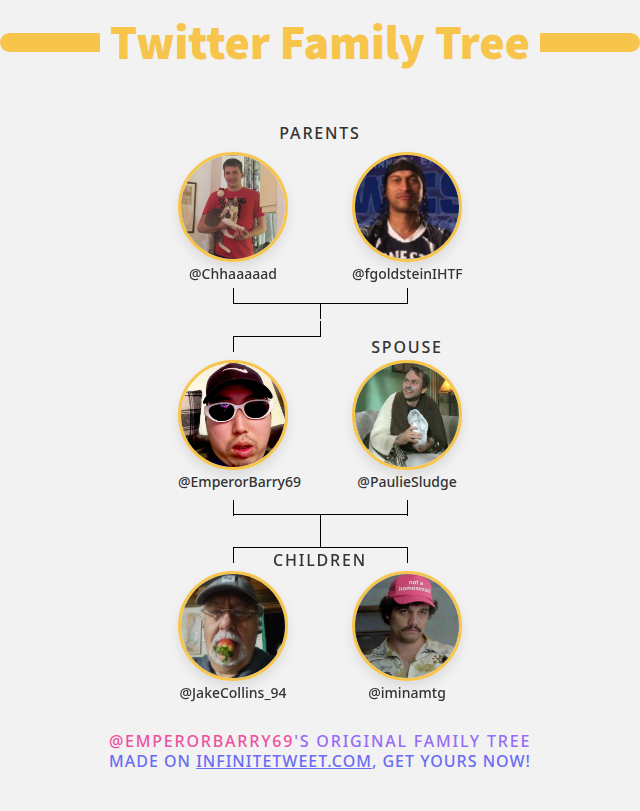 EmperorBarry69's tweet photo. 👨‍👩‍👧‍👦 My Twitter Family:
👫 Parents: @Chhaaaaad @fgoldsteinIHTF
👰 Spouse: @PaulieSludge
👶 Children: @JakeCollins_94 @iminamtg

➡️ https://t.co/hEu0rDDjuN https://t.co/Y9yWXv2gkE