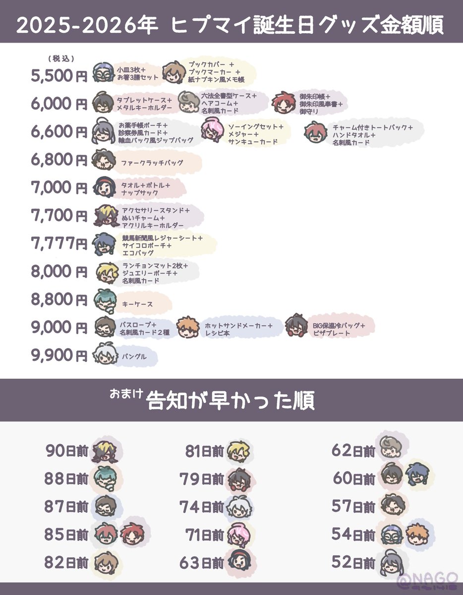 美遊 tweet media