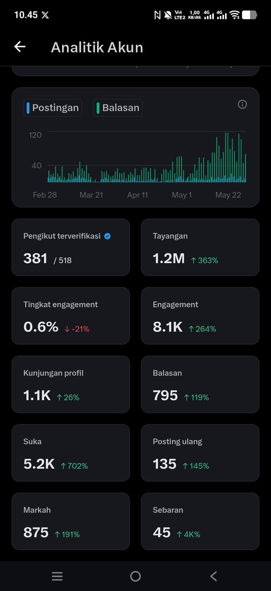 Gyuuminie tweet media