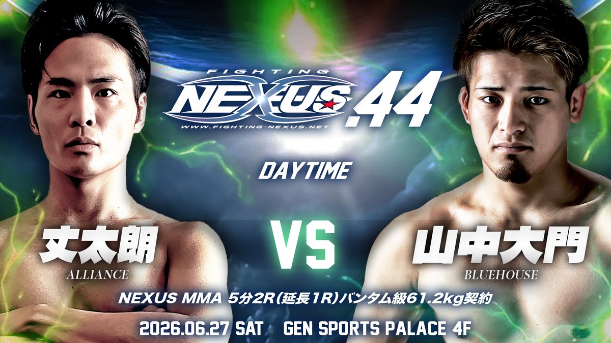 FightingNexus's tweet photo. ▼NEXUS MMA 5分2R（延長1R）
バンタム級61.2kg契約

丈太朗（ALLIANCE）　
vs
山中大門（BLUEHOUSE）

「Fighting NEXUS vol.44」

▶️日時:6/27(土) 　OPEN 10:30／START 11:00
▶️場所:GEN
▶️チケット: https://t.co/P4jTStg1iP

《◆指定最前列／VIP》12.000円
《◆自由席／一般》7.000円
《◆自由席／中学以下》2.000円
※当日券価格＋1.000円