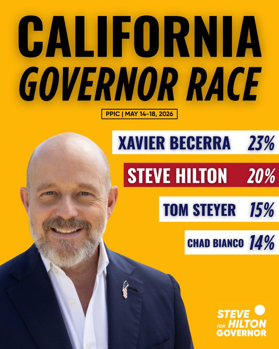 Steve Hilton tweet media