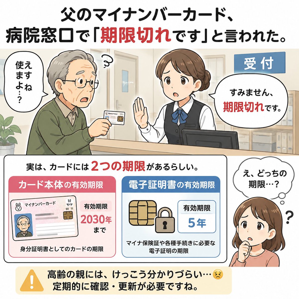のん|退院後の在宅介護 tweet media