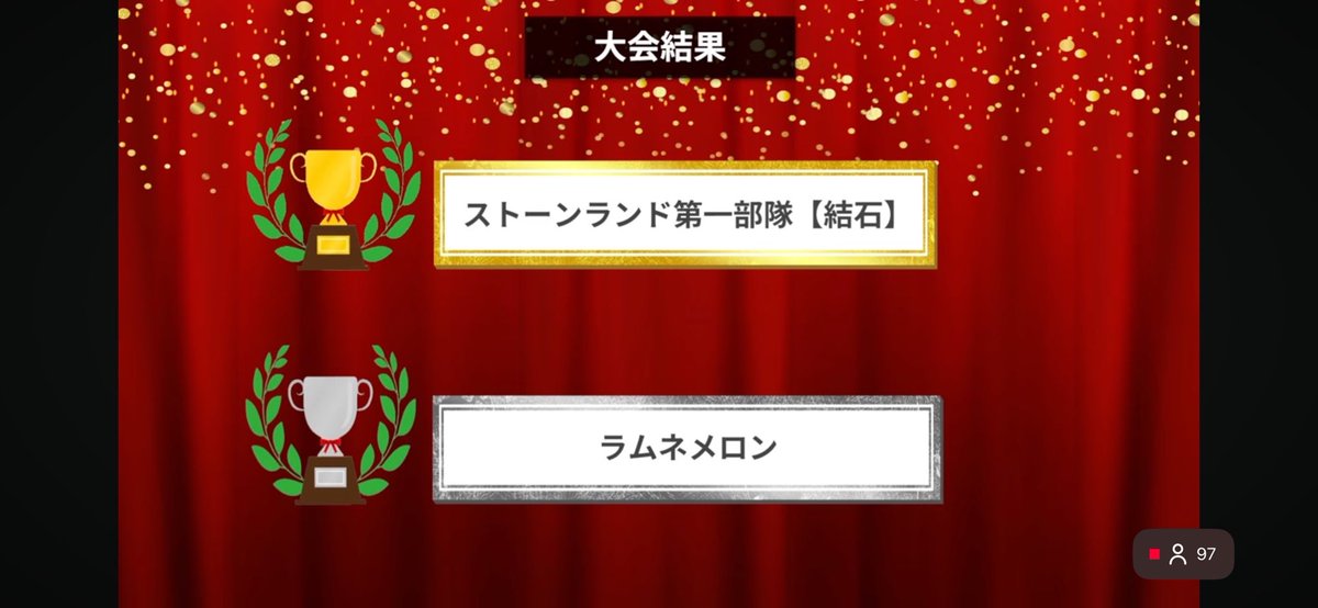 Gawakov_stl's tweet photo. うわーーーー
悲しさのキリがないなww

初の属性コンセプトギルドを作って運営できたこと
3位に到達出来たこと
2度あさると杯を制したこと
おじさんになってからでも、クソほど友達ができたこと

語り尽くせね〜😭 https://t.co/rawQ0F1Zx5
