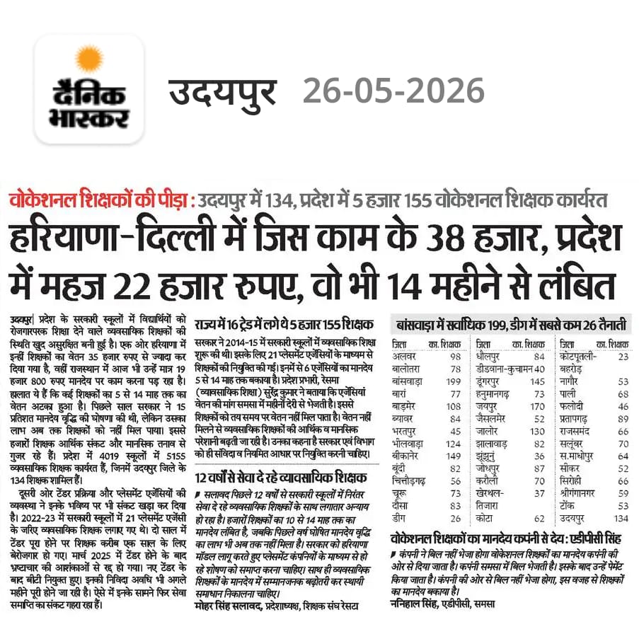 मोहरसिंह सलावद tweet media