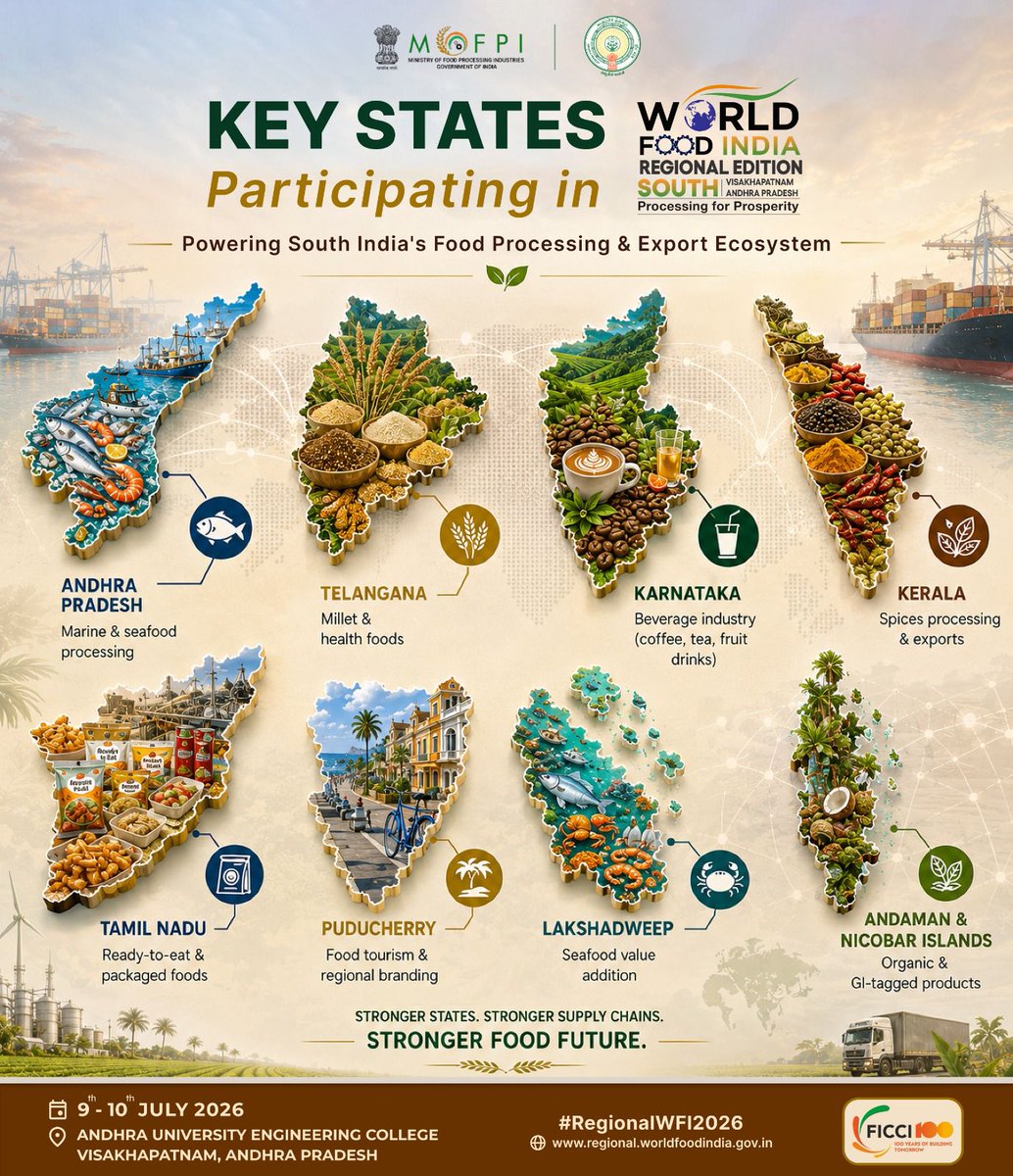 World Food India tweet media