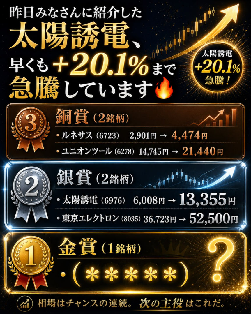 中村拓真｜株式投資日記 tweet media