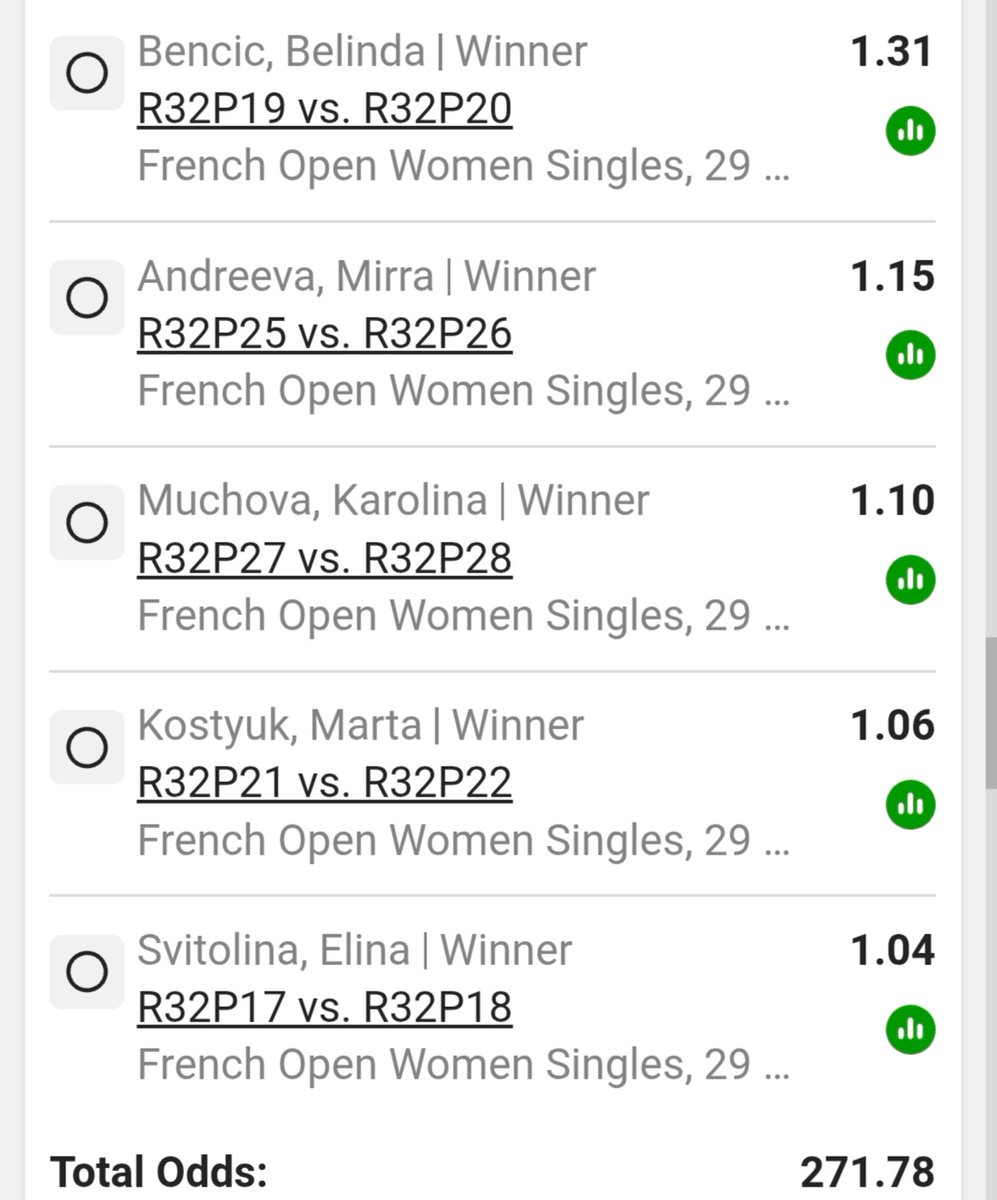 Percy_Nkatlo's tweet photo. 270 odds tennis and football combo slip🔥💥💰💵💸
BW58E8D541 - pls retweet for punters https://t.co/WrxKZ8tGJM