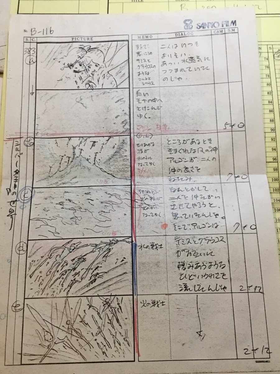 「シルバータッチで作画する」火と水の戦いのシーン、保存してあった大橋学専用絵コンテ。
#シリウスの伝説
#大橋学 