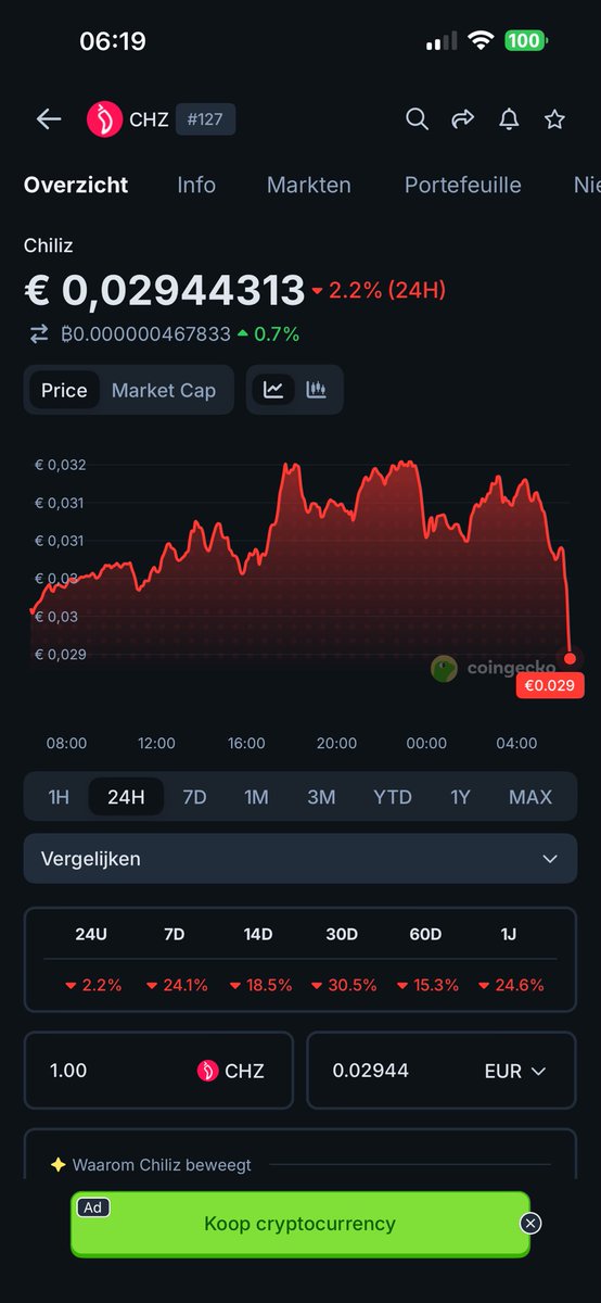 CrYpTo🇳🇱 tweet media