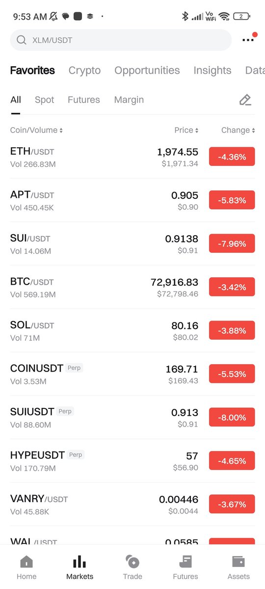 BlockTraderX01's tweet photo. 🚨 Market bleeding today!
🔴 BTC -3.42% 🔴 ETH -4.36% 🔴 SOL -3.88% 🔴 SUI -7.96%
Days like these separate investors from traders. Fear is high, but opportunities are starting to appear. 👀
#Bitcoin #Crypto #ETH #SUI #SOL https://t.co/QNUx5gIBL8