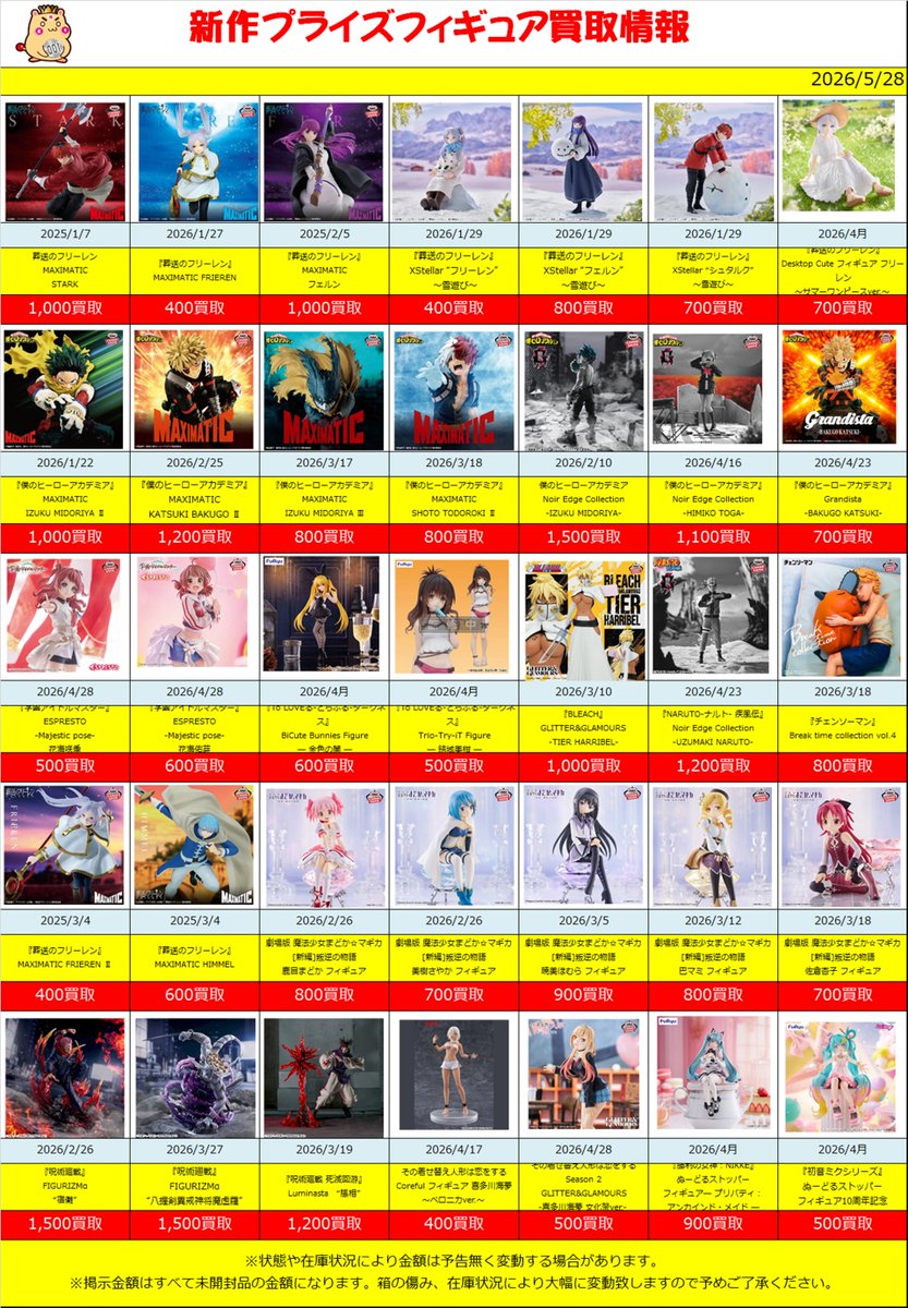 新作、準新作プライズ 買取情報‼】5/28(版) 新作プライズフィギュア