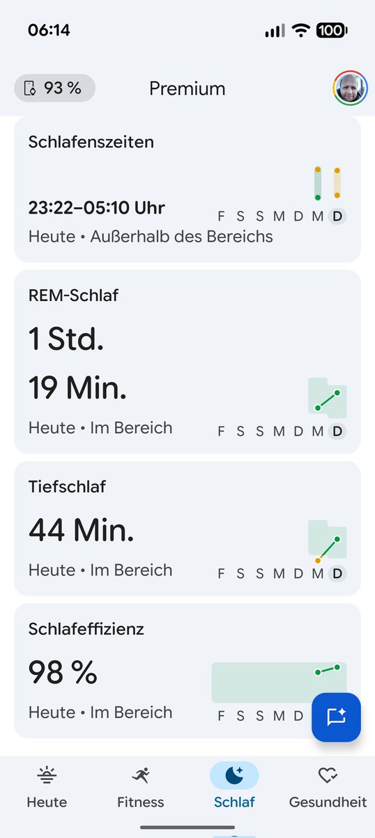 rangezoomtYT's tweet photo. War skeptisch ob der neuen Health App von Google, war aber auch nie ein Freund des Vorgängers, muss aber sagen, dass mir Health (nach 2 Tagen Nutzung) ziemlich gut gefällt. https://t.co/UsLnCQBUT1