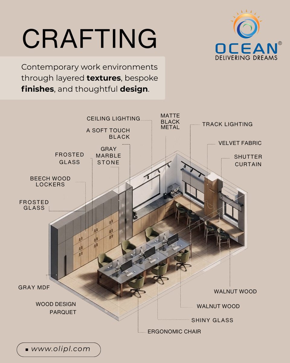 Ocean Lifespaces India Pvt Ltd (@ocean_net_in) / Posts / X