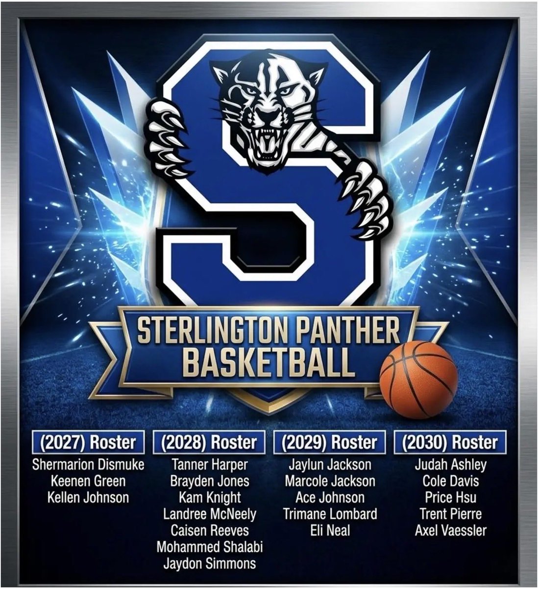 PantherHoops1's tweet photo. 🔵💪🏀🐾⚫️ https://t.co/23V6g2JYIG