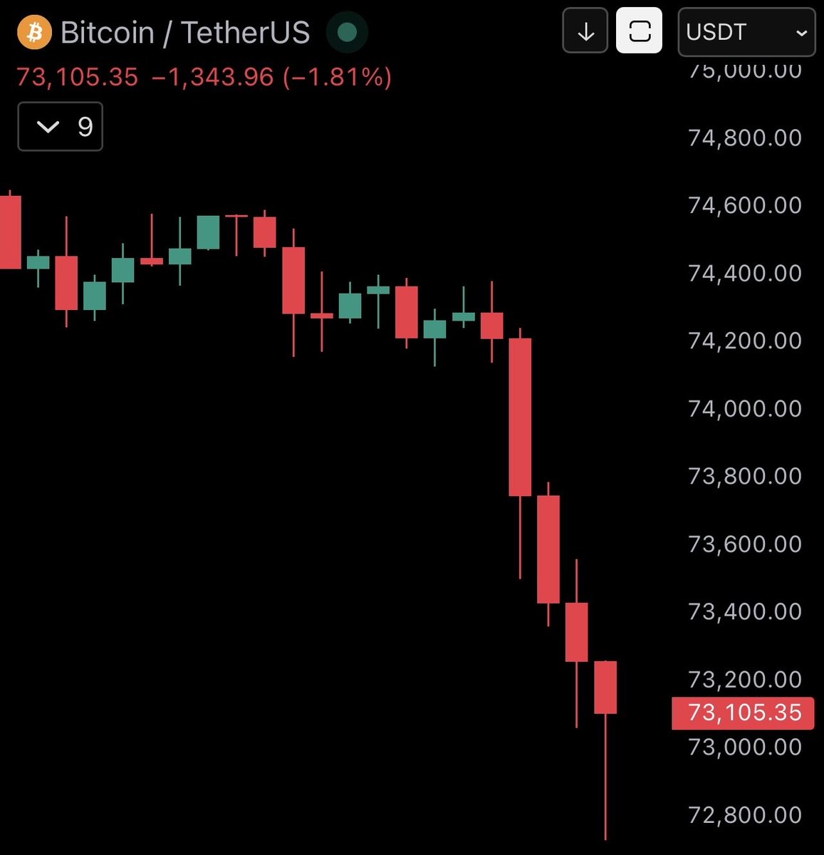 Mr.₿itcoin tweet media