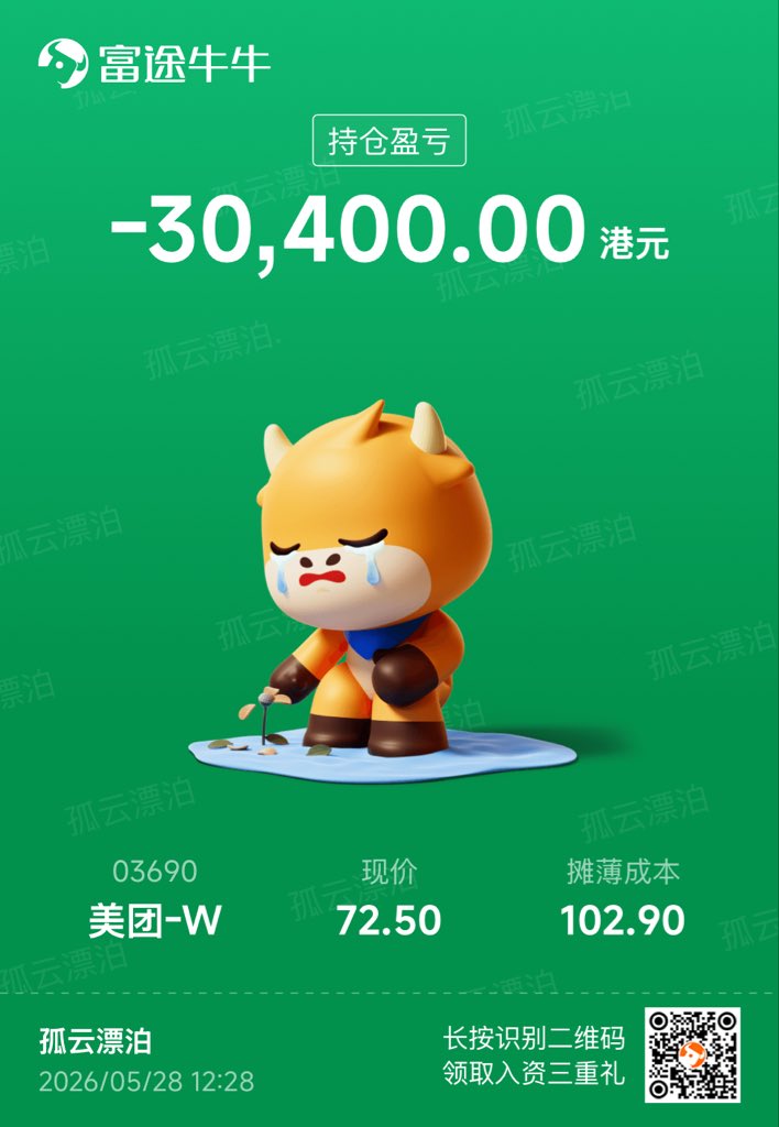 guyunbtc's tweet photo. @wdctlllltcdw 说好的价值投资了？ https://t.co/2vezxM3n8k