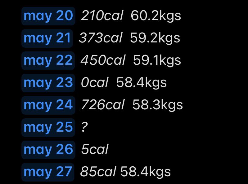 corpse ´ཀ` (0/5kgs) tweet media