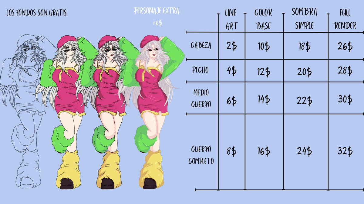 Caffeecita: COMIS ABIERTAS! tweet media