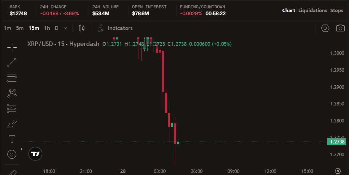 𝗕𝗮𝗻𝗸XRP tweet media