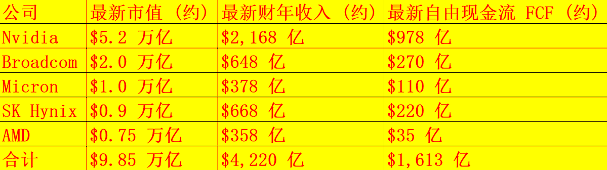 镰刀判官 tweet media