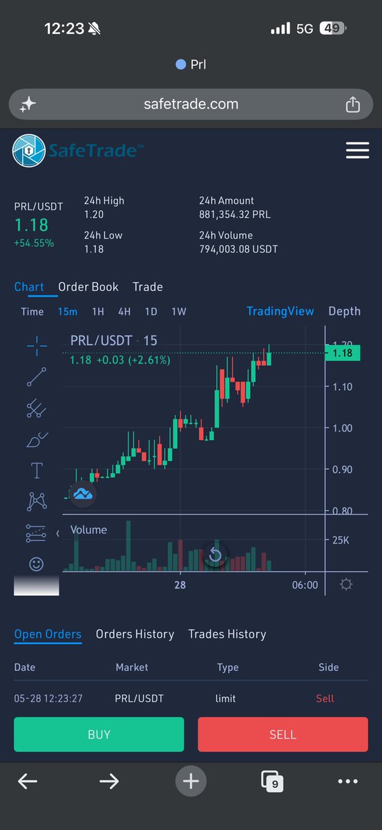 cosvct's tweet photo. $PRL 前天不小心睡着忘记续费了 算力只剩3ph/s了 🤡 https://t.co/l3YbJWLBLQ