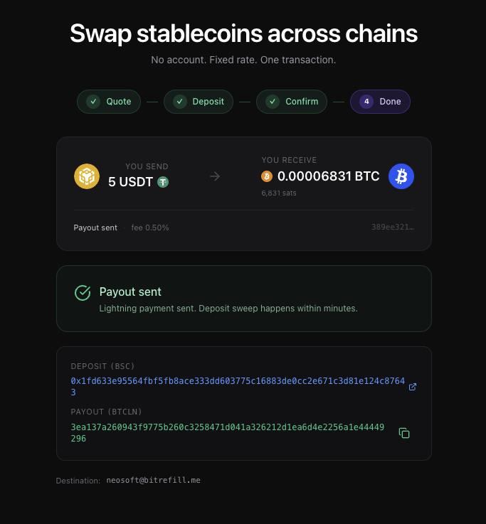 ErichGarciaCruz's tweet photo. Me mamé. 👀

SWAP de USDT o USDC a BTCLN

Mañana lo refino, pero estoy super satisfecho, por ahora solo STABLE -> BTCLN ⚡

Toca ahora trabajar en los fees competitivos, la API para que lo integres y ¿por qué no? un bot de Telegram. https://t.co/QONVA6Z3q6