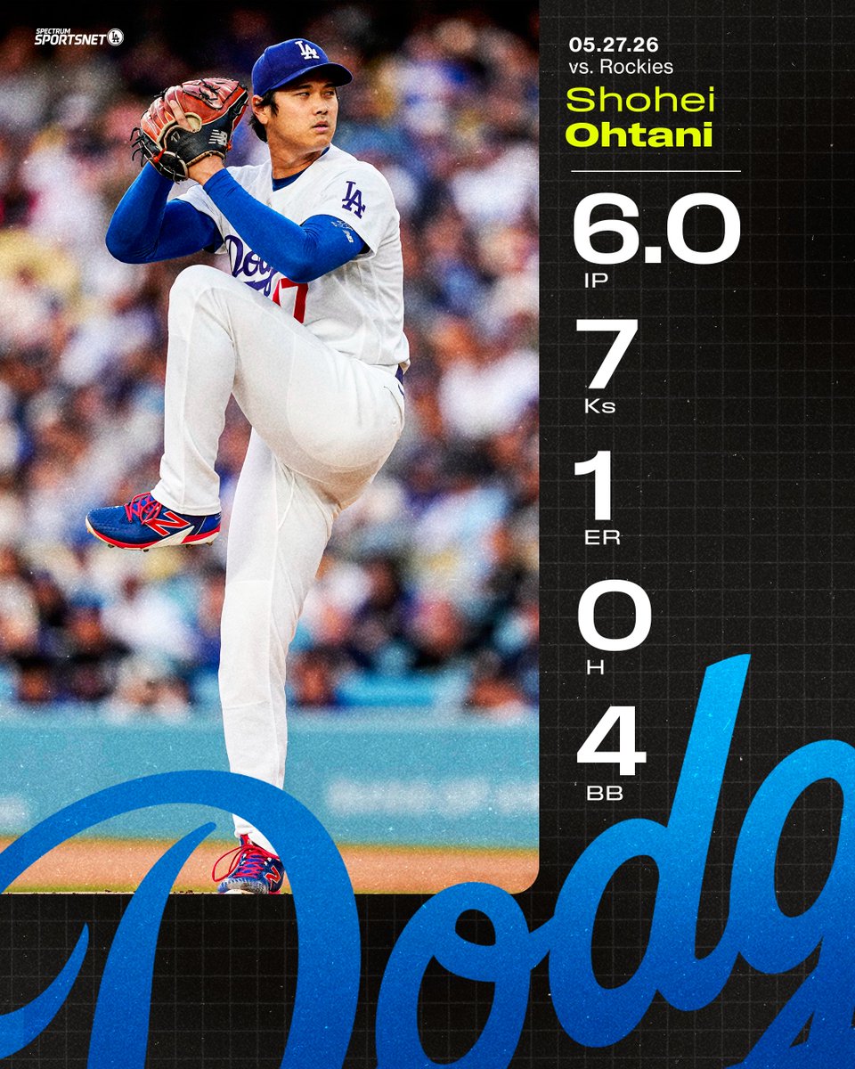 SportsNetLA's tweet photo. 6 no-hit innings from our DH, who also went deep 🦄
#Dodgers https://t.co/0UkDse3ucR