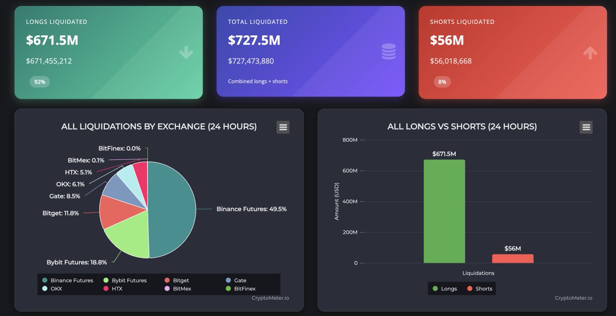 CryptoMeter.io tweet media