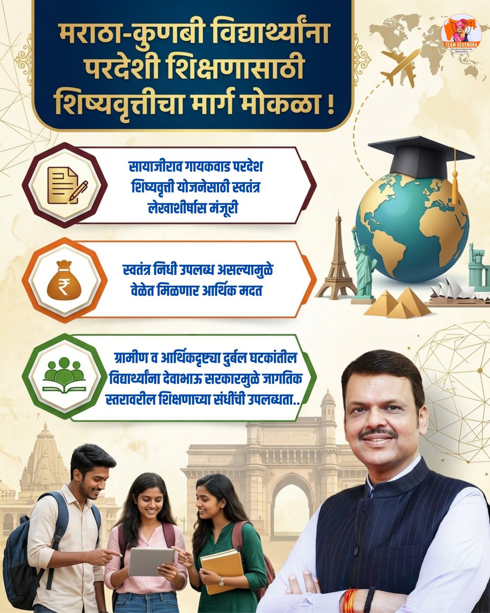 BalasahebL27733's tweet photo. मराठा-कुणबी विद्यार्थ्यांसाठी मोठी बातमी..!
'सयाजीराव गायकवाड परदेश शिष्यवृत्ती' योजनेला मंजुरी, परदेशी शिक्षणाचा मार्ग मोकळा..!
@Dev_Fadnavis
#EducationScholarship #ForeignEducation #Devabhau #TeamDevendra https://t.co/x0eoF8pDfh