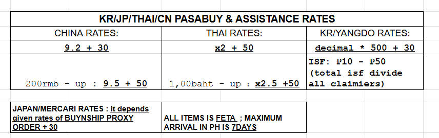 hunniejyuno_'s tweet photo. hi, will be now opening a CHINA, KR/YANGDO, THAI, JP/MERCARI pasabuy &amp; assistance. 🥰 rates are below as well the isf &amp; also all items is FETA. yey! 

looking forward to help secure your prio photocards or items! 🤍 thankyou. https://t.co/mxnvykyePY