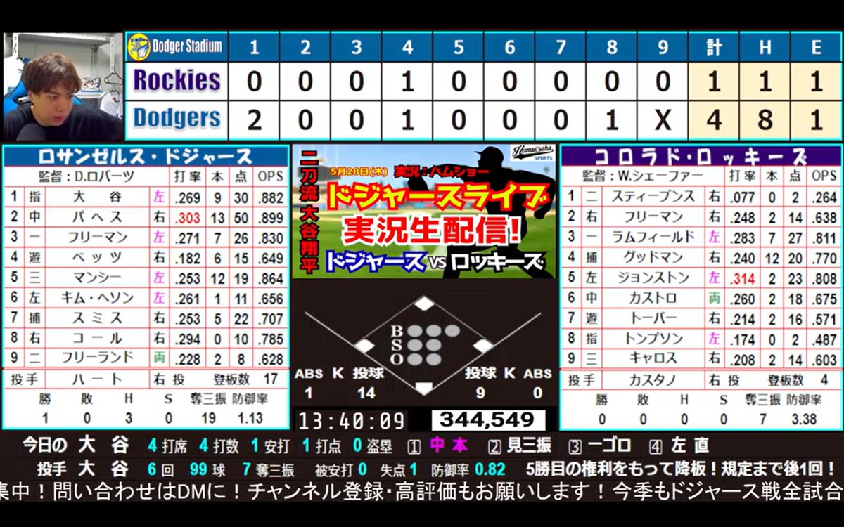 横浜の人【愛称エル】古希+4 tweet media