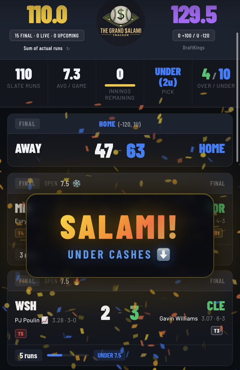 MLB Grand Salami Bet Tracker (@TheGrandSalamiT) / Posts / X