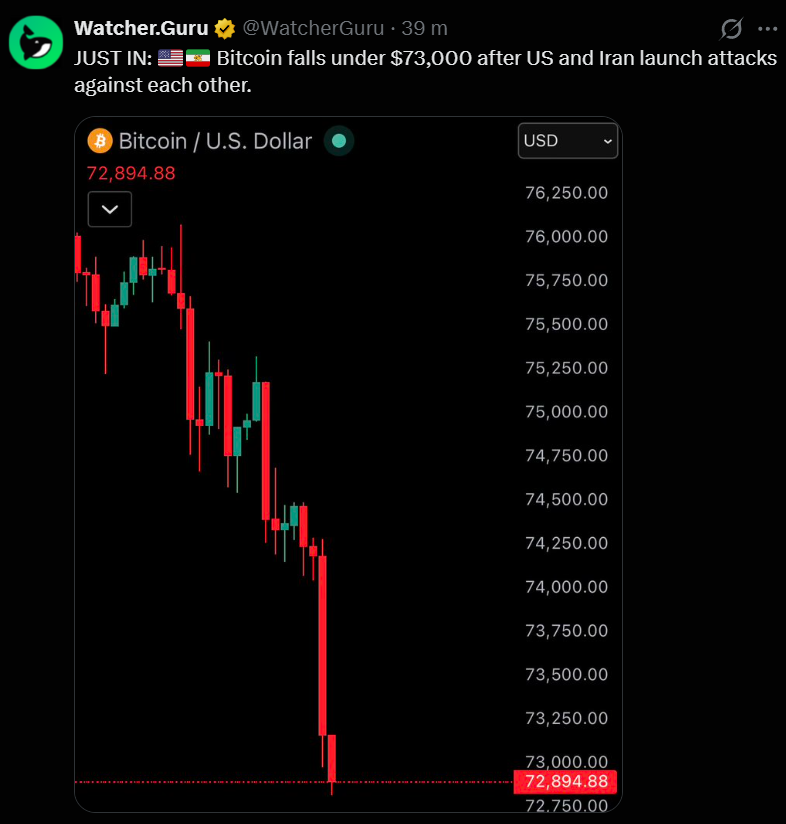 perstonic's tweet photo. Trump cabal strikes again let me break it down...              1:42 Am Bullish Crypto tweet. 5h later when most part   of the world is asleep ..... FAAAHHHHH  $500,000,000 worth of crypto longs liquidated in the past 90 minutes. bitcoin:native #crypto https://t.co/CzR2eNwYdD