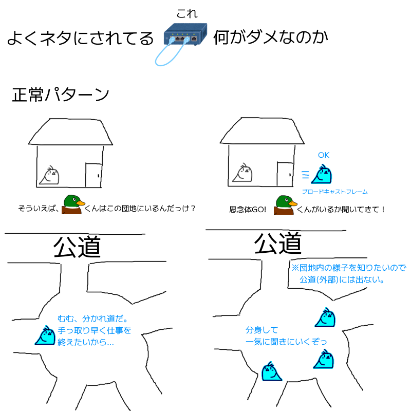 シロップ tweet media